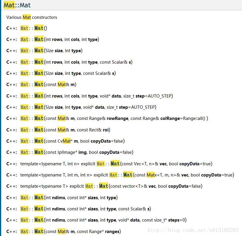 javacv中如何用Mat表示一个点 opencv中mat的用法_i++_02