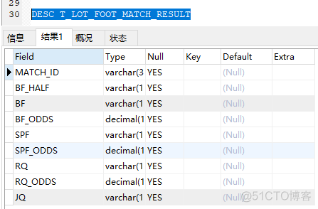 mysql表删除一年前的数据 mysql删除前1000行_mysql表删除一年前的数据_04