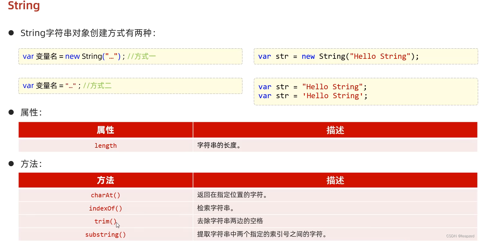 java 类型对应js类型 java中的js是什么_java 类型对应js类型_02