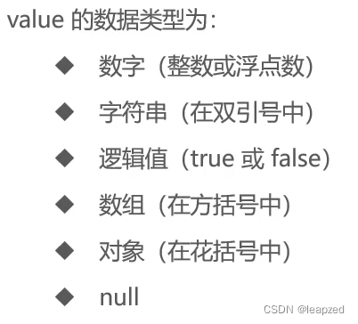 java 类型对应js类型 java中的js是什么_前端_03