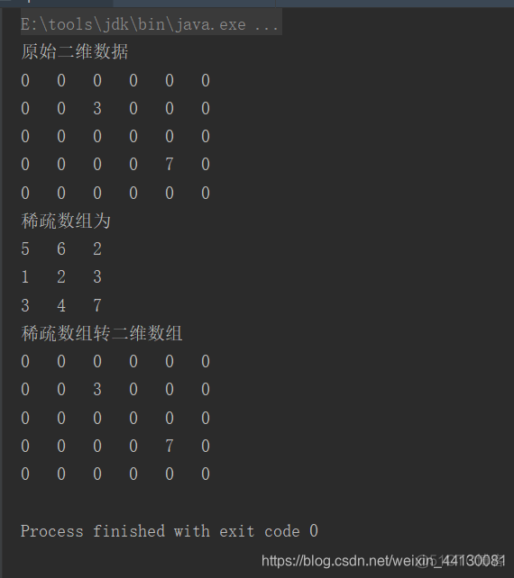 Java 二维数组转一维数组优化 java将二维数组的行列互换_System_02