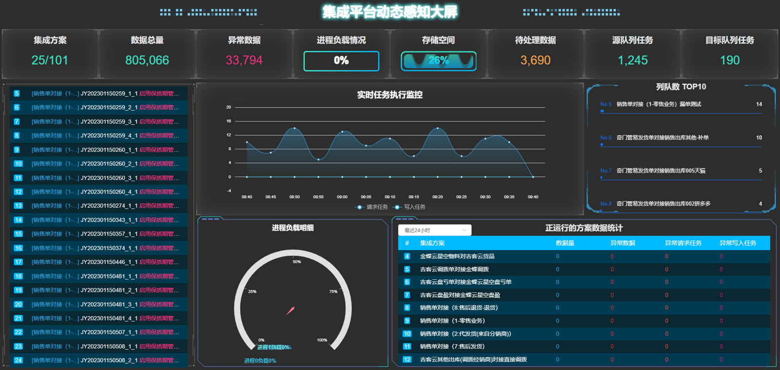 聚水潭 access_token 聚水潭官方下载_奇门_03