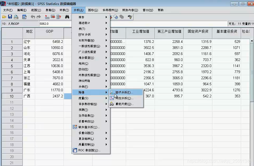 数学建模主成分提取及特征值方差贡献率结果分析基于python 数学建模主成分分析法,数学建模主成分提取及特征值方差贡献率结果分析基于python 数学建模主成分分析法_python_10,第10张