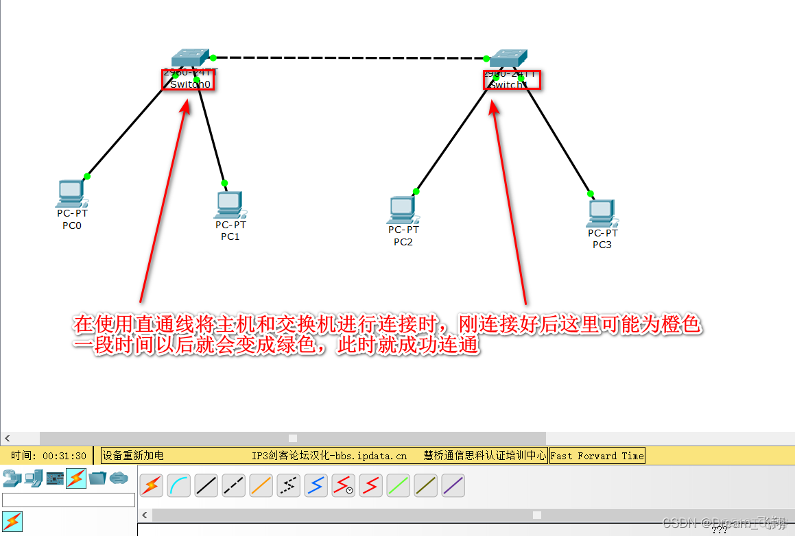 交换机创建vlan并分配ip 交换机建立vlan_网络_07