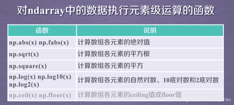 Python高纬矩阵拼接 高维数据python,Python高纬矩阵拼接 高维数据python_数组_10,第10张