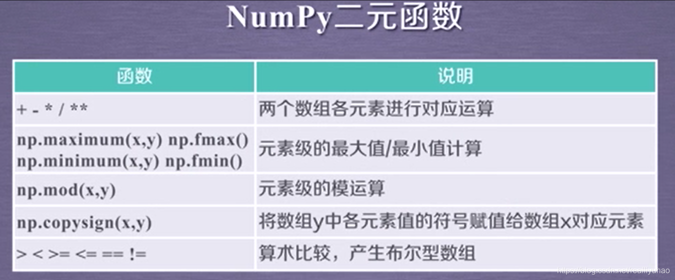 Python高纬矩阵拼接 高维数据python,Python高纬矩阵拼接 高维数据python_数据_12,第12张