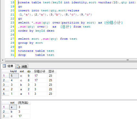 Hive group by导致不断shuffle hive partition by group by_聚合函数_08