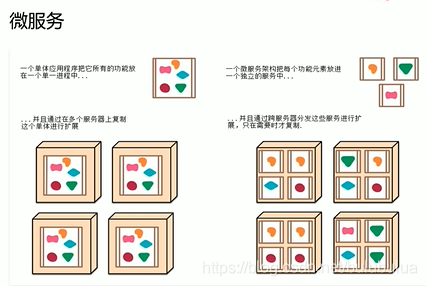 springboot 知识库管理系统源码 springboot 博客园,springboot 知识库管理系统源码 springboot 博客园_spring_05,第5张