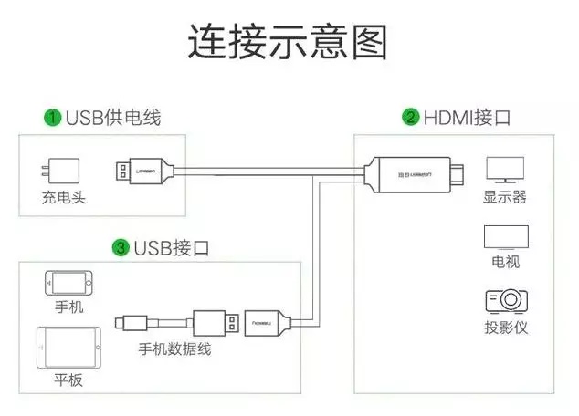 swift dlna投屏 with投屏,swift dlna投屏 with投屏_安卓手机_12,第12张