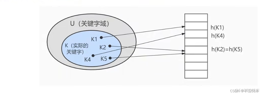 mysql解析对象 mysql深入解析_mysql_30