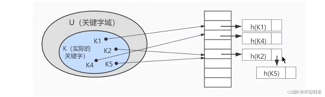 mysql解析对象 mysql深入解析_mysql解析对象_31