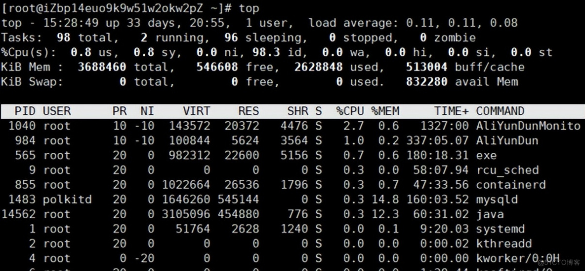 Linux实用命令大全，让你工作效率提升100%_top命令_02