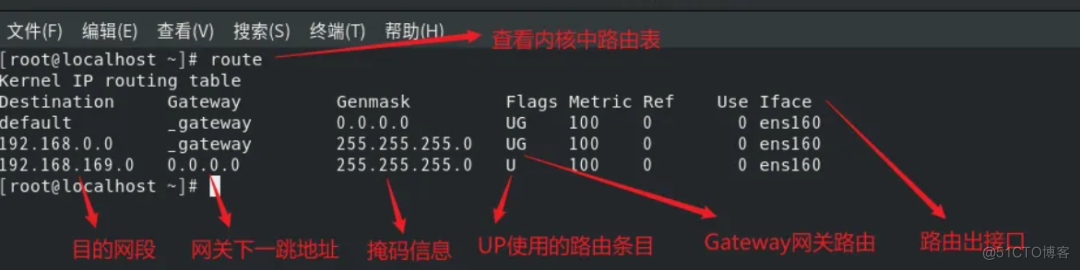 Linux实用命令大全，让你工作效率提升100%_sed_05