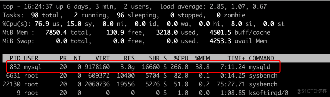 mysql 股份占比应该设什么类型 mysql占有率_mysql 股份占比应该设什么类型_02