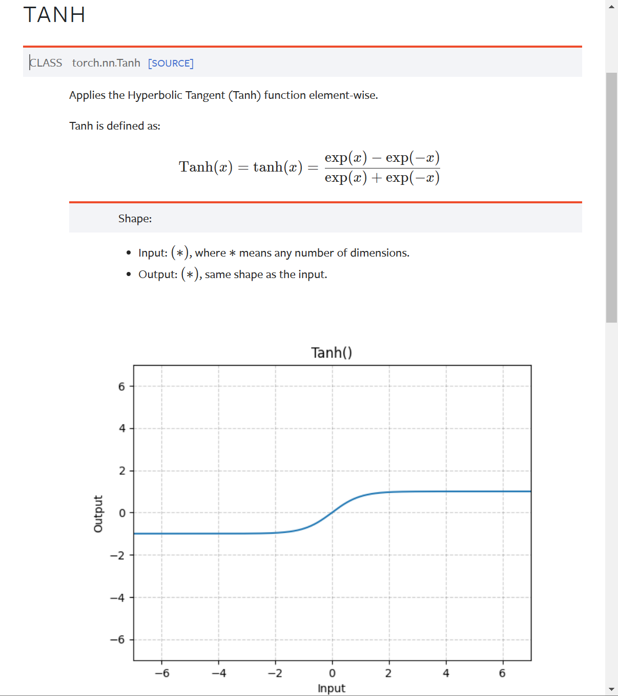 引入非线性激活函数 非线性激活层的作用_pytorch_03