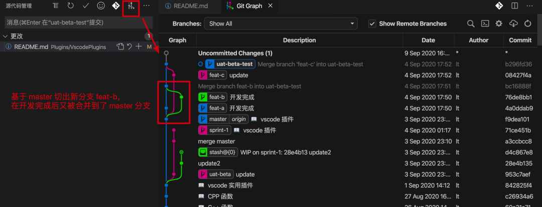 vscodce flutter 类似android studio 那样组件可视化 vscode 可视化插件_vscode 高亮插件_12