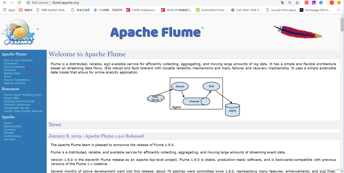 flume 配合 filebeat flume配置文件详解_ci