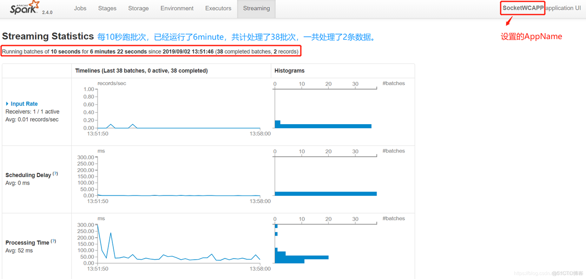 sparksql 小文件合并配置 sparkstreaming 小文件_数据_04