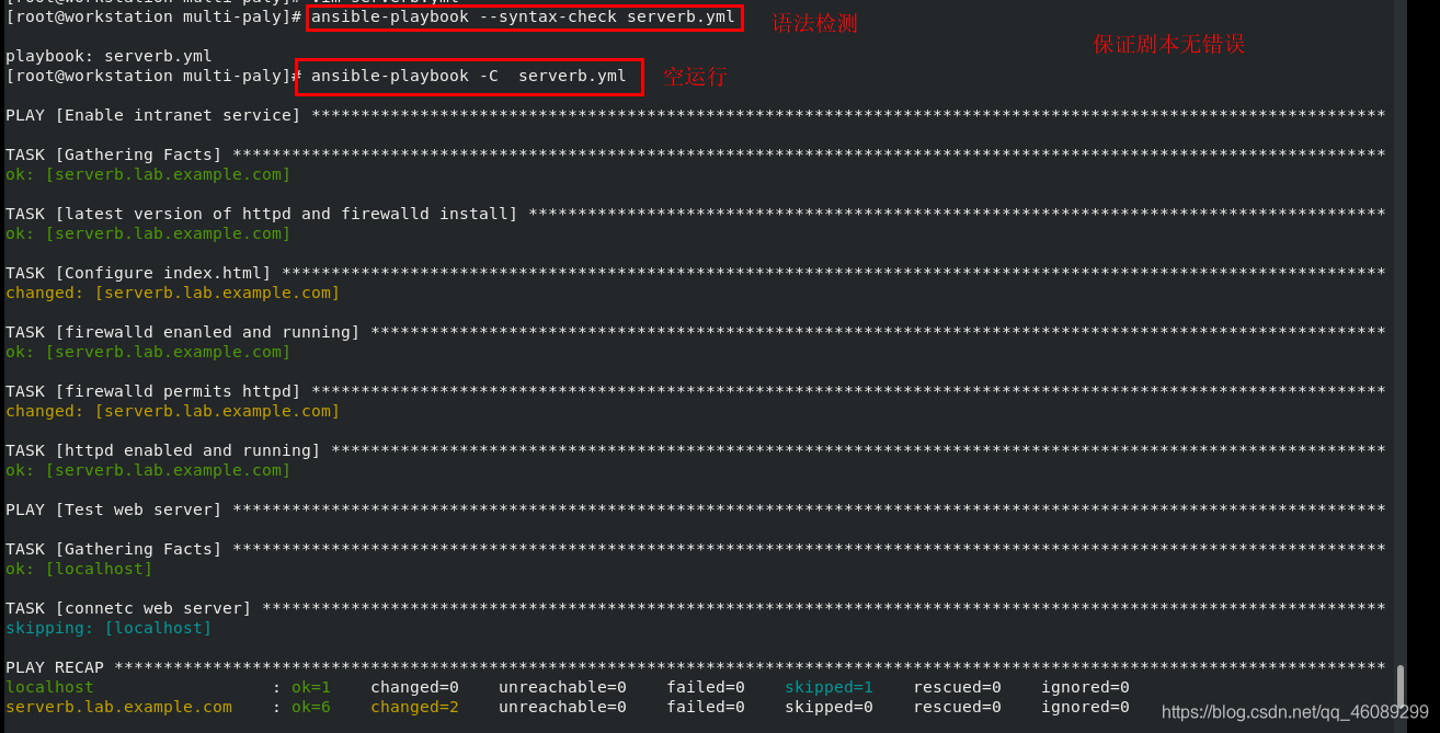 ansible playbook 怎么重命名目录 ansible playbook编写_缩进_16