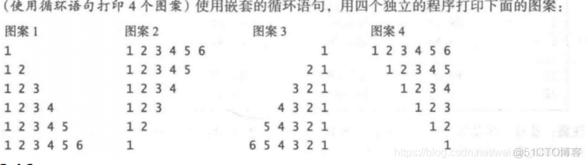 使用循环构造数字金字塔图 python for循环数字金字塔_Math_02