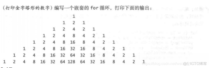 使用循环构造数字金字塔图 python for循环数字金字塔_i++_03