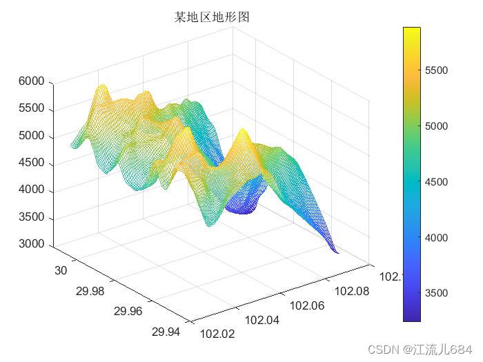 DEM地形的配色 用dem做地形图_插值