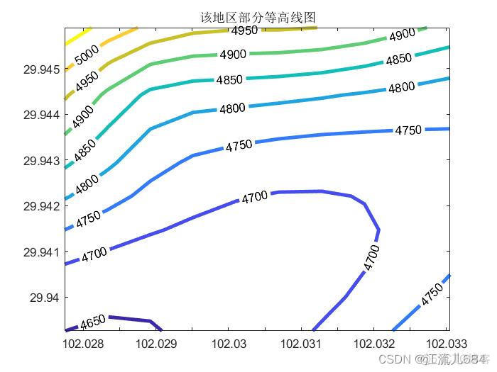 DEM地形的配色 用dem做地形图_matlab_04