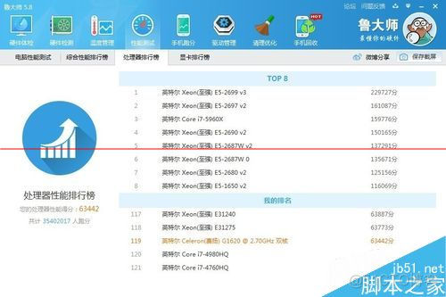 可以用鲁大师升级BIOS固件吗 鲁大师主板升级_如何检验计算机主板的好坏_07