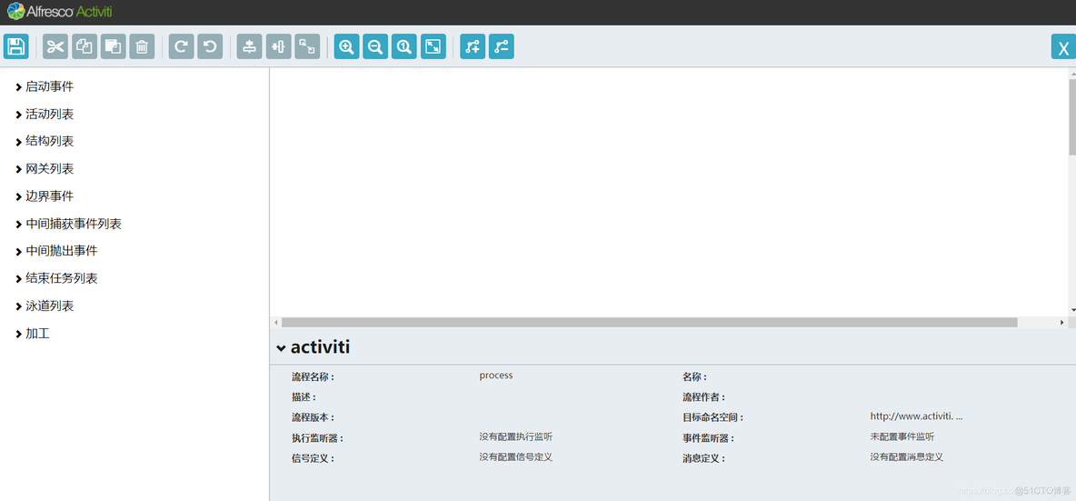 java activity 流程引擎 开源 activity流程引擎原理_业务流程