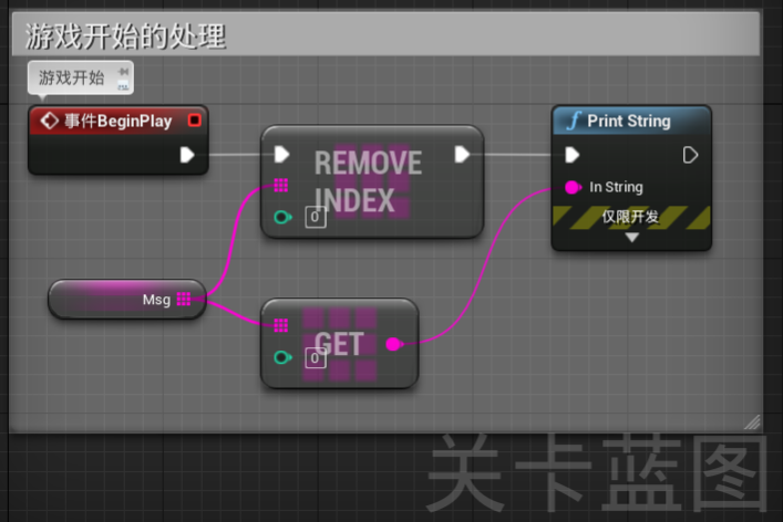 unreal蓝图不在作用域 unreal engine蓝图,unreal蓝图不在作用域 unreal engine蓝图_字符串_18,第18张