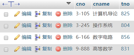 mysql教师表数据内容 教师数据库表结构为_电子工程_04