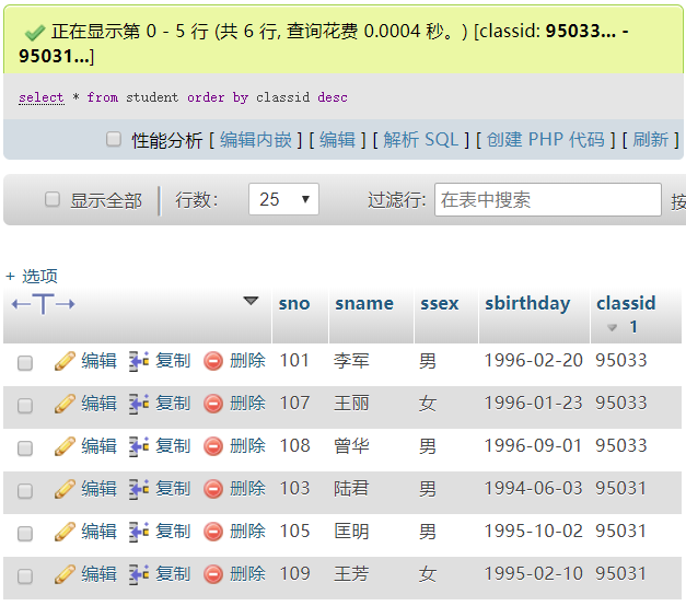 mysql教师表数据内容 教师数据库表结构为_电子工程_12