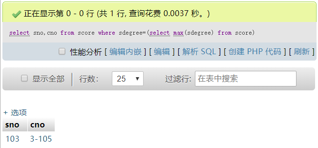 mysql教师表数据内容 教师数据库表结构为_主键_15