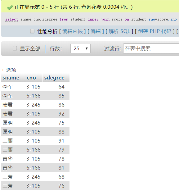 mysql教师表数据内容 教师数据库表结构为_主键_19