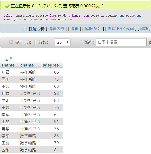 mysql教师表数据内容 教师数据库表结构为_数据类型_21