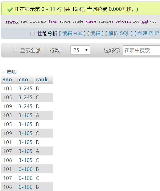 mysql教师表数据内容 教师数据库表结构为_数据类型_23