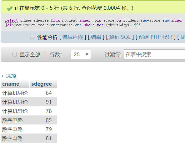 mysql教师表数据内容 教师数据库表结构为_数据类型_25