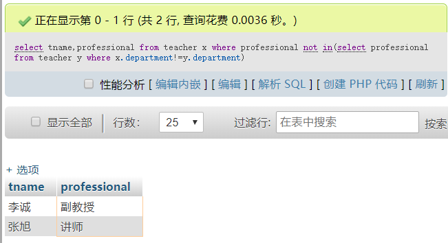 mysql教师表数据内容 教师数据库表结构为_主键_32