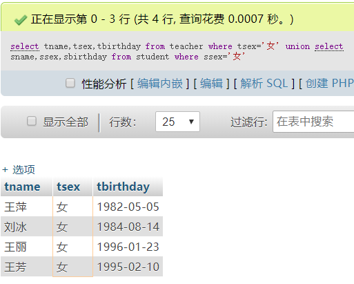 mysql教师表数据内容 教师数据库表结构为_mysql教师表数据内容_34