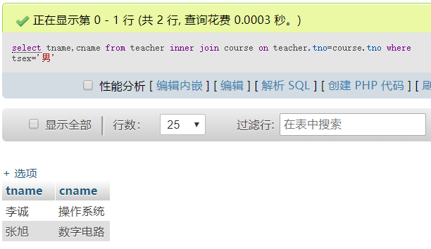 mysql教师表数据内容 教师数据库表结构为_电子工程_41