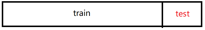 lasso超参数 交叉验证 python lasso交叉验证法_拟合