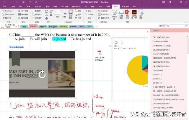 keynote里面怎么做组织架构图 keynote 组织架构图_onenote 思维导图_14