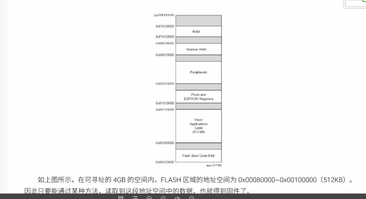 android tool怎么导出固件 安卓固件提取_字符串