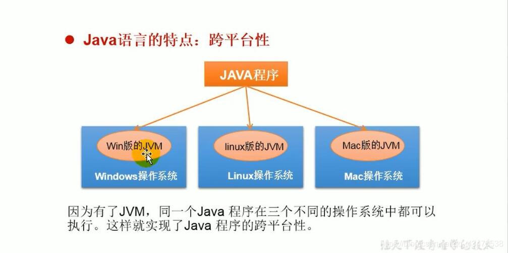 Java 怎么撤回撤回 java软件怎么撤回_Java 怎么撤回撤回_03