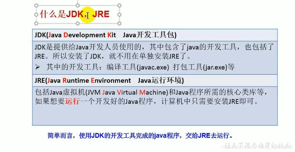 Java 怎么撤回撤回 java软件怎么撤回_java_04