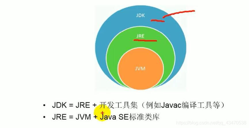 Java 怎么撤回撤回 java软件怎么撤回_源文件_05