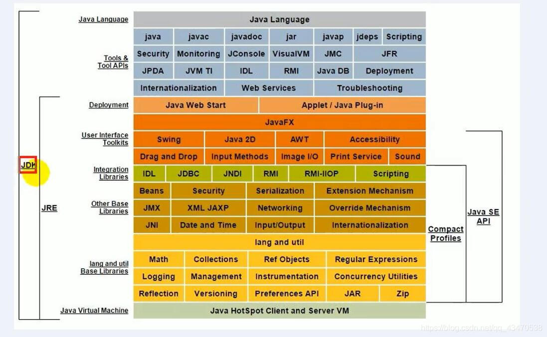 Java 怎么撤回撤回 java软件怎么撤回_Java 怎么撤回撤回_06