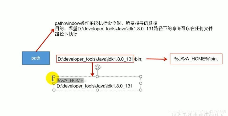 Java 怎么撤回撤回 java软件怎么撤回_源文件_07