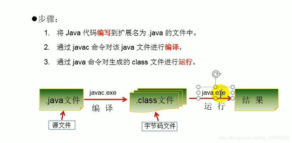 Java 怎么撤回撤回 java软件怎么撤回_Java_08