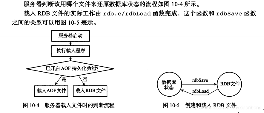 RedisInsight多db显示 redis db_redis